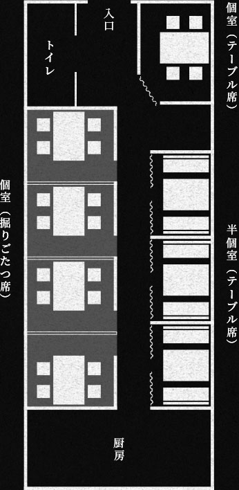 floor map